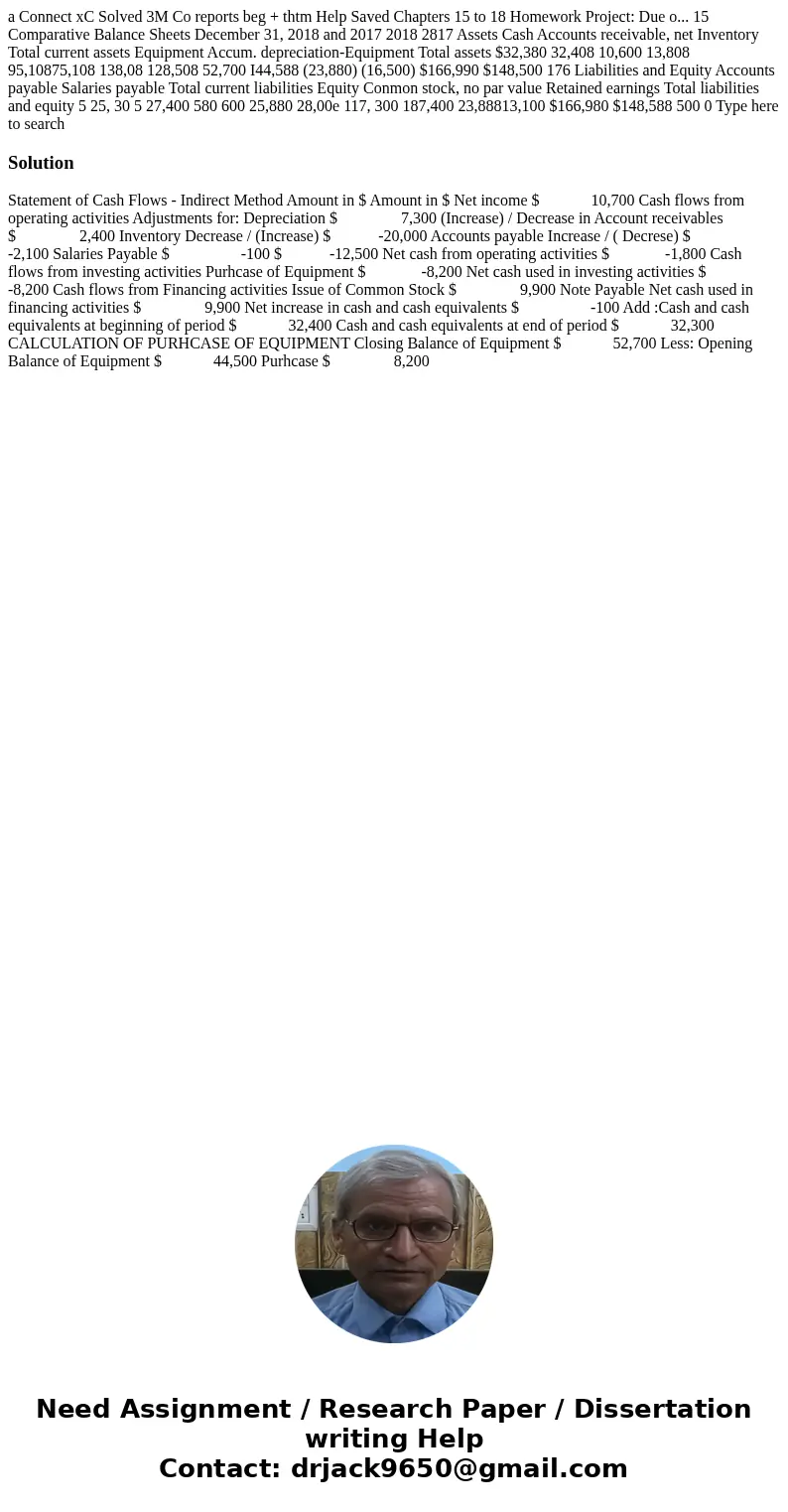  a Connect xC Solved 3M Co reports beg + thtm Help Saved Chapters 15 to 18 Homework Project: Due o... 15 Comparative Balance Sheets December 31, 2018 and 2017 2