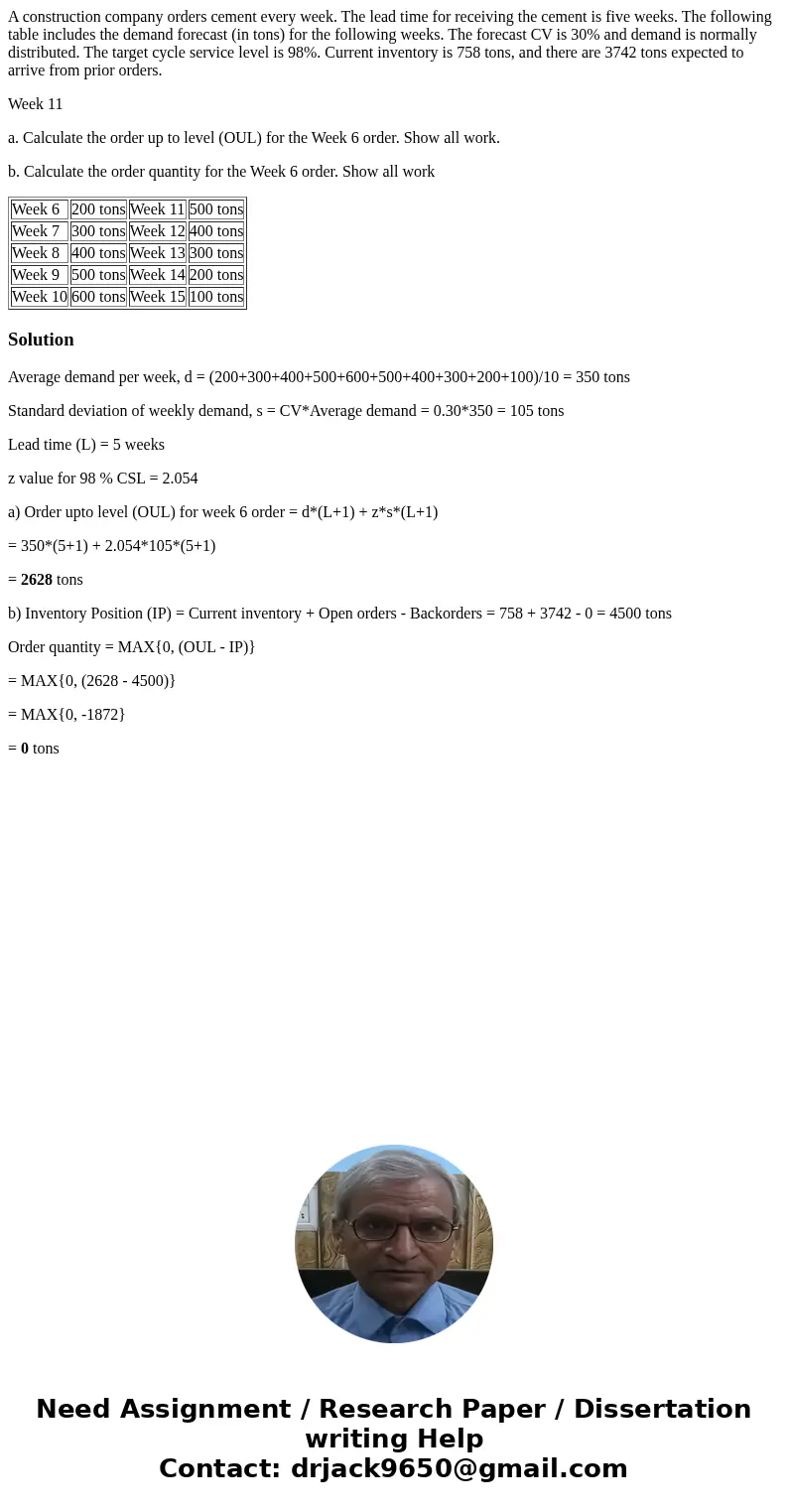A construction company orders cement every week. The lead time for receiving the cement is five weeks. The following table includes the demand forecast (in tons A construction company orders cement every week. The lead time for receiving the cement is five weeks. The following table includes the demand forecast (in tons