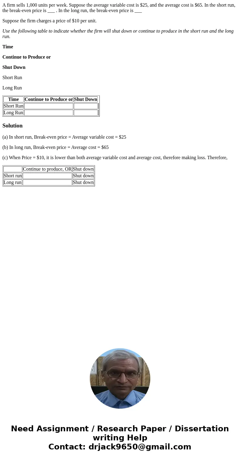 A firm sells 1,000 units per week. Suppose the average variable cost is $25, and the average cost is $65. In the short run, the break-even price is ___ . In the A firm sells 1,000 units per week. Suppose the average variable cost is $25, and the average cost is $65. In the short run, the break-even price is ___ . In the