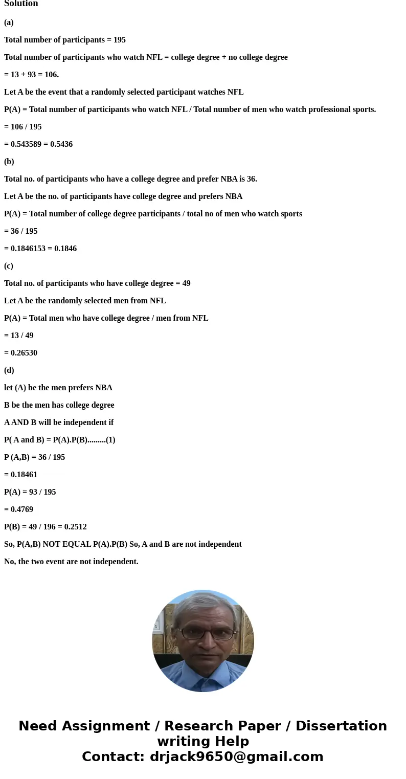 A markeling company has randomly surveyed 196 men wha watch professional sparts. The men were separated according to their educational level (college degree ar  A markeling company has randomly surveyed 196 men wha watch professional sparts. The men were separated according to their educational level (college degree ar