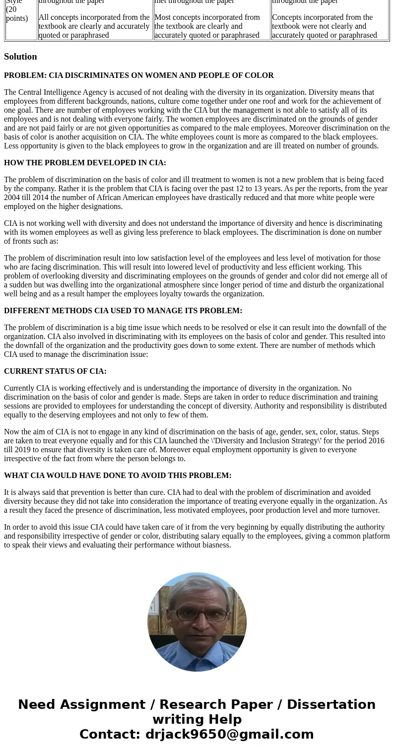 A. Task Your task in this assignment is to examine an organization that has had a problem/issue with managing diversity. Within the context of this assignment, 