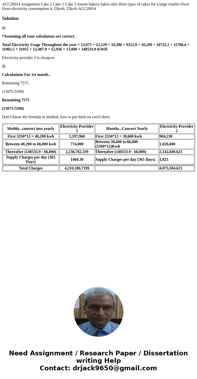 ACC20014 Assignment Cake 2 Cake 1 Cake 3 Aussie bakery bakes only three types of cakes for a large retailer Oven Oven electricity consumption is 25kwh. 25kwh A  ACC20014 Assignment Cake 2 Cake 1 Cake 3 Aussie bakery bakes only three types of cakes for a large retailer Oven Oven electricity consumption is 25kwh. 25kwh A