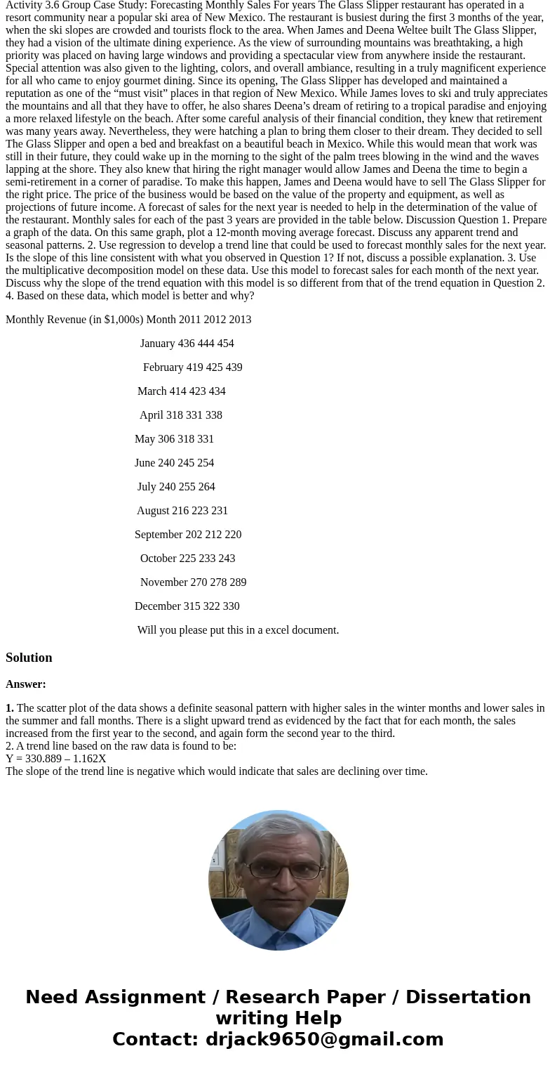 Activity 3.6 Group Case Study: Forecasting Monthly Sales For years The Glass Slipper restaurant has operated in a resort community near a popular ski area of Ne Activity 3.6 Group Case Study: Forecasting Monthly Sales For years The Glass Slipper restaurant has operated in a resort community near a popular ski area of Ne