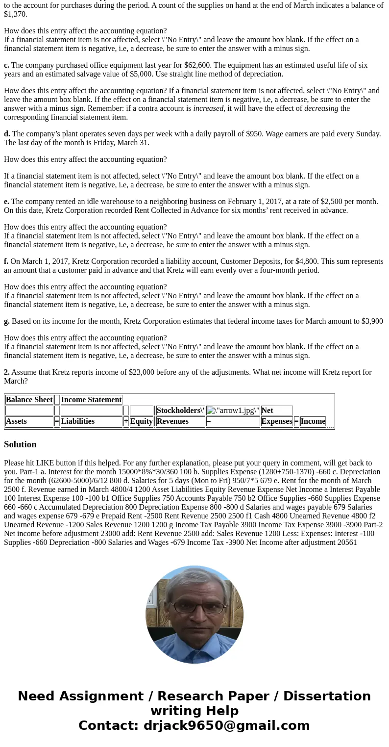 Adjustments Kretz Corporation prepares monthly financial statements and therefore adjusts its accounts at the end of every month. The following information is a