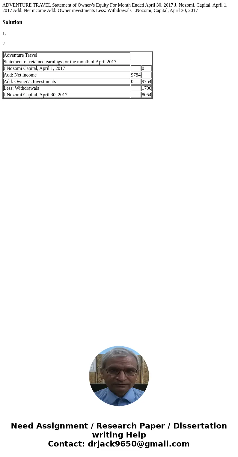  ADVENTURE TRAVEL Statement of Owner\'s Equity For Month Ended April 30, 2017 J. Nozomi, Capital, April 1, 2017 Add: Net income Add: Owner investments Less: Wit