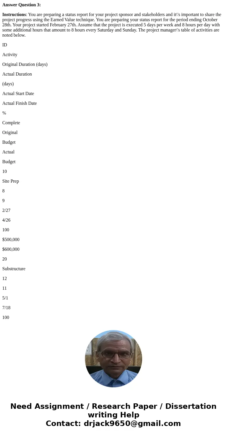 Answer Question 3: Instructions: You are preparing a status report for your project sponsor and stakeholders and it\'s important to share the project progress u Answer Question 3: Instructions: You are preparing a status report for your project sponsor and stakeholders and it\'s important to share the project progress u