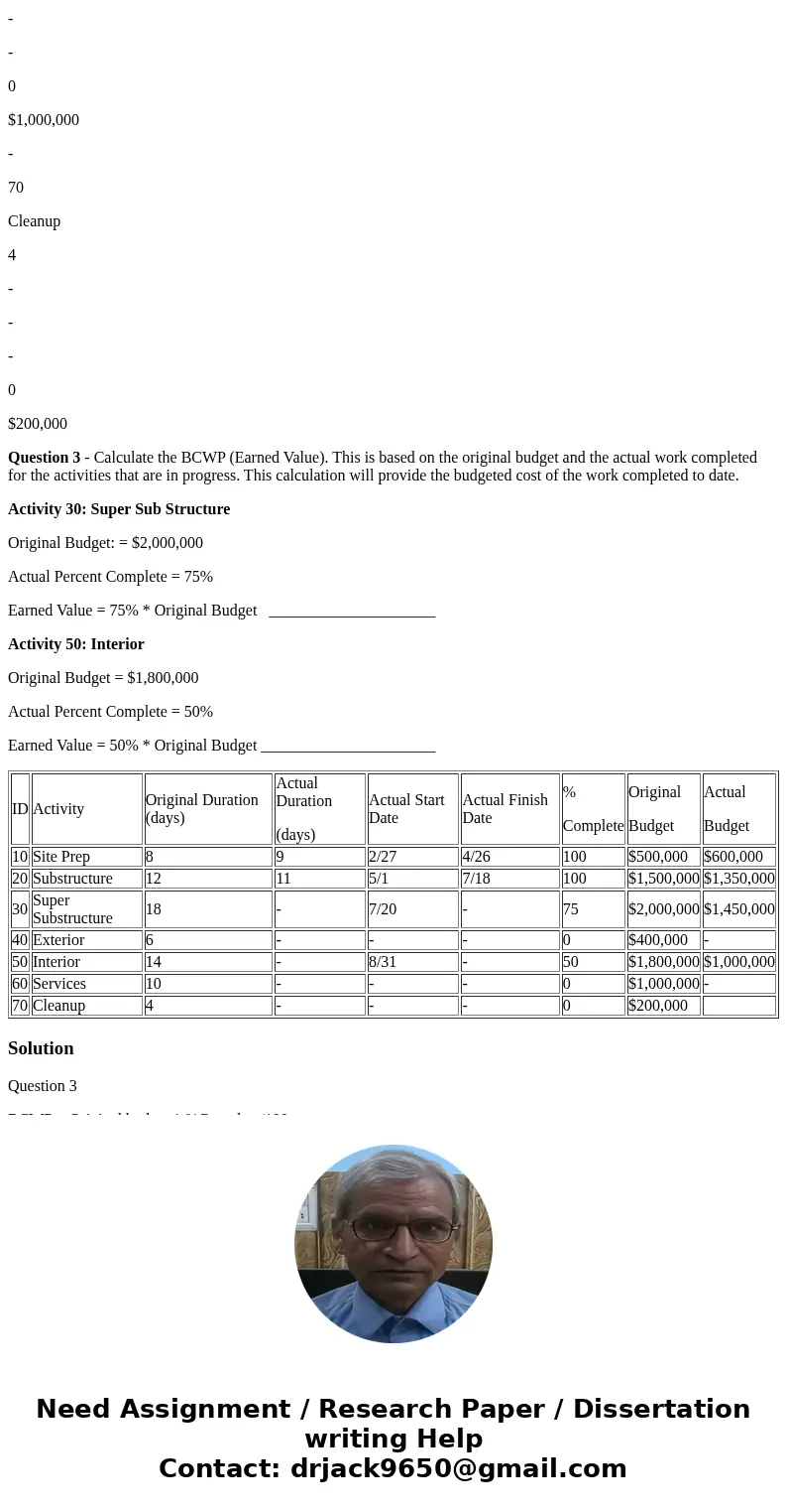 Answer Question 3: Instructions: You are preparing a status report for your project sponsor and stakeholders and it\'s important to share the project progress u Answer Question 3: Instructions: You are preparing a status report for your project sponsor and stakeholders and it\'s important to share the project progress u