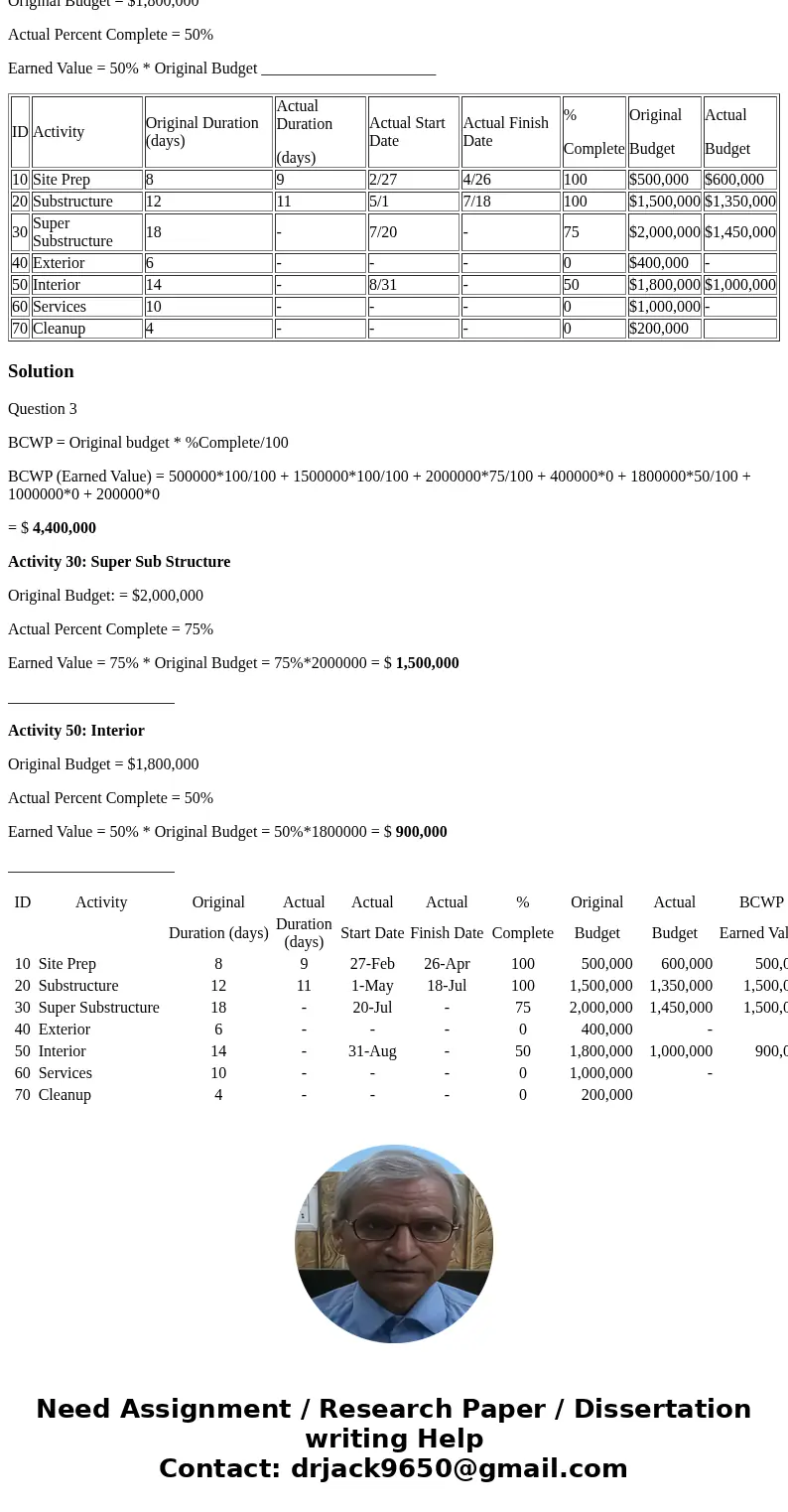 Answer Question 3: Instructions: You are preparing a status report for your project sponsor and stakeholders and it\'s important to share the project progress u Answer Question 3: Instructions: You are preparing a status report for your project sponsor and stakeholders and it\'s important to share the project progress u