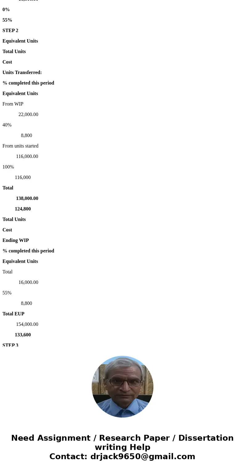 (Appendix 6A) FIFO; Production Report Aztec Inc. produces soft drinks. Mixing is the first department, and its output is measured in gallons. Aztec uses the FIF
