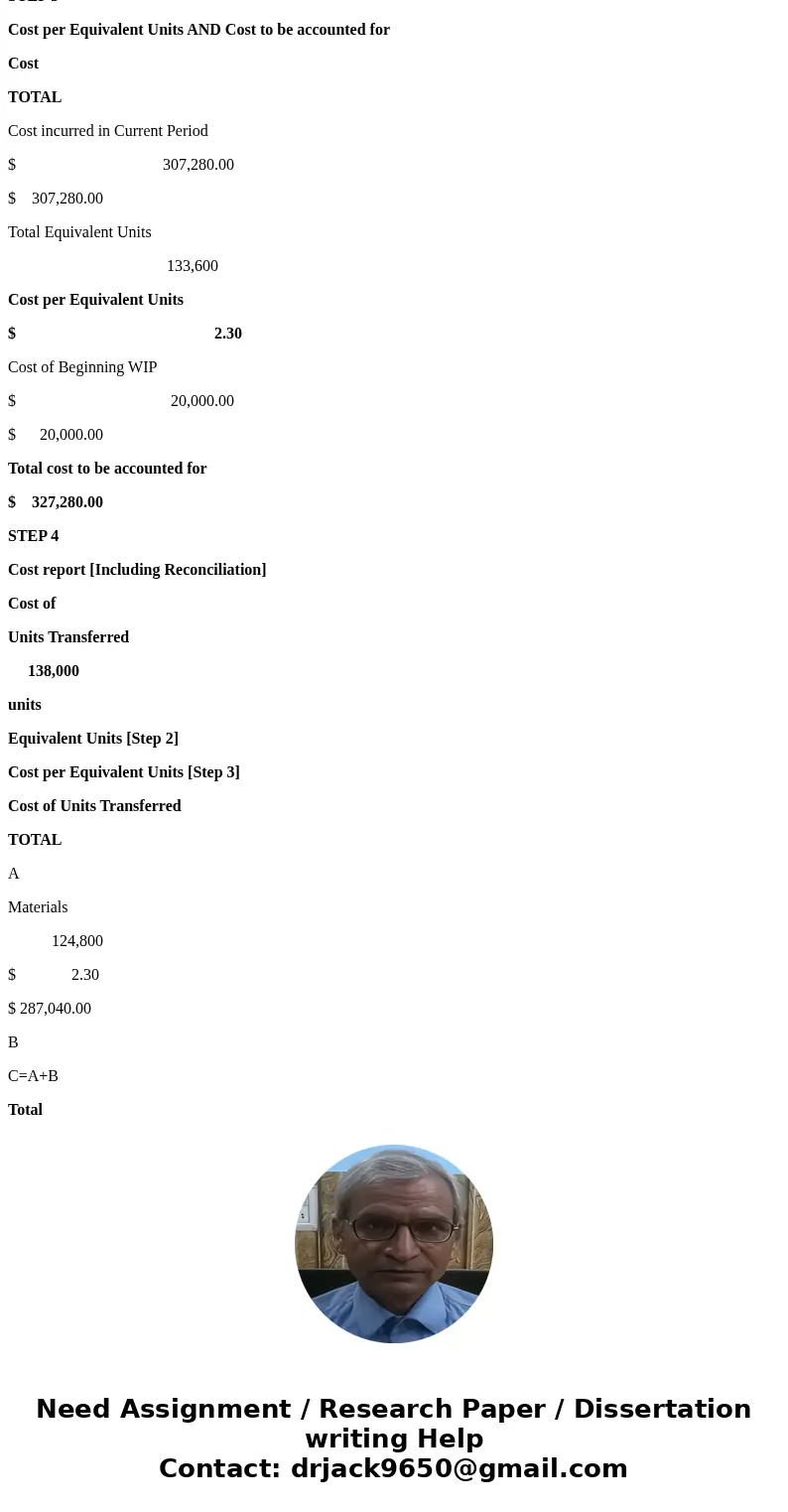 (Appendix 6A) FIFO; Production Report Aztec Inc. produces soft drinks. Mixing is the first department, and its output is measured in gallons. Aztec uses the FIF