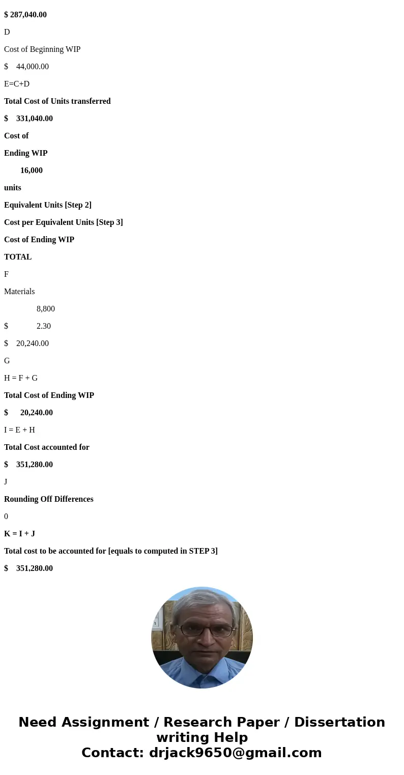(Appendix 6A) FIFO; Production Report Aztec Inc. produces soft drinks. Mixing is the first department, and its output is measured in gallons. Aztec uses the FIF