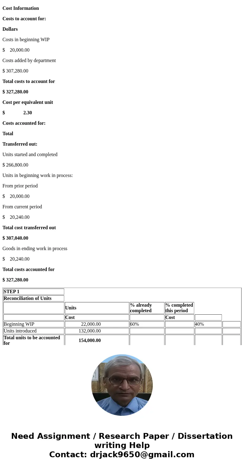 (Appendix 6A) FIFO; Production Report Aztec Inc. produces soft drinks. Mixing is the first department, and its output is measured in gallons. Aztec uses the FIF
