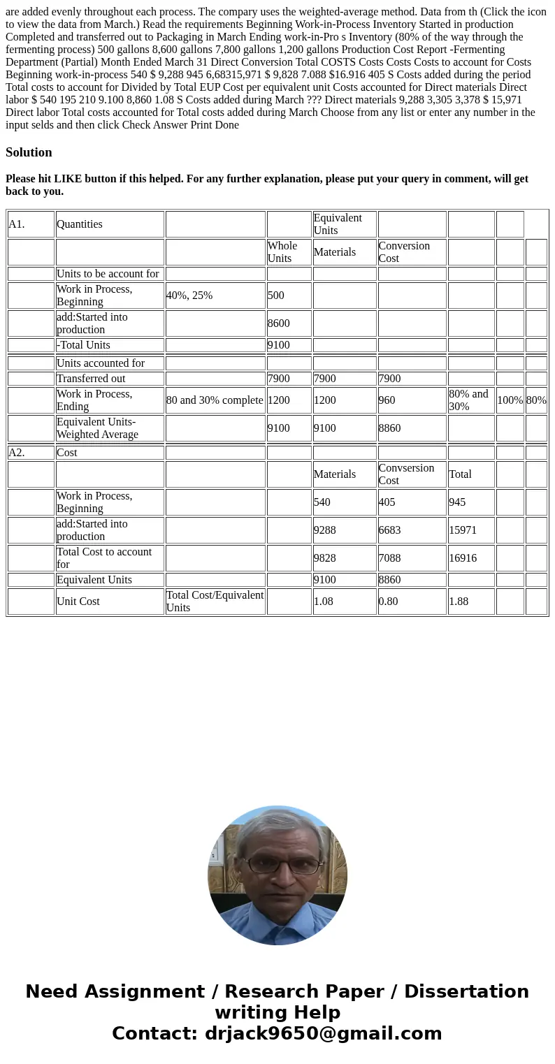  are added evenly throughout each process. The compary uses the weighted-average method. Data from th (Click the icon to view the data from March.) Read the req