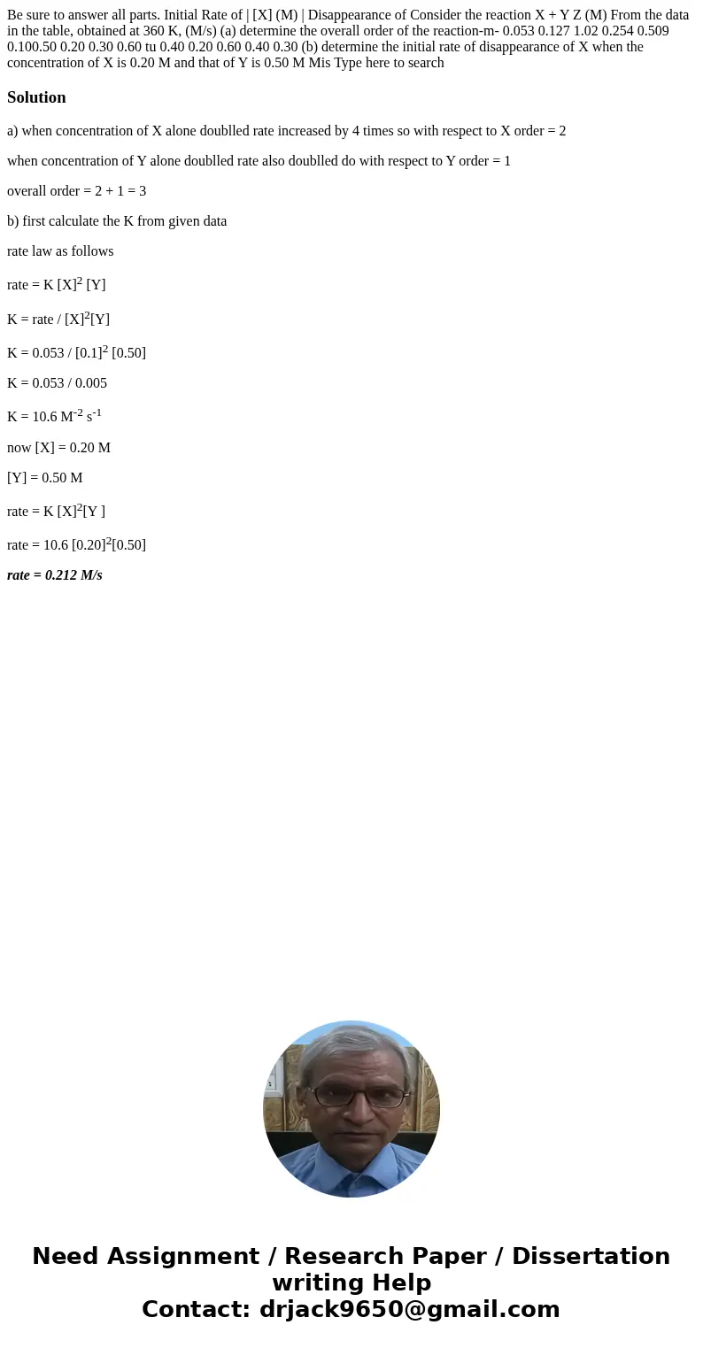  Be sure to answer all parts. Initial Rate of | [X] (M) | Disappearance of Consider the reaction X + Y Z (M) From the data in the table, obtained at 360 K, (M/s