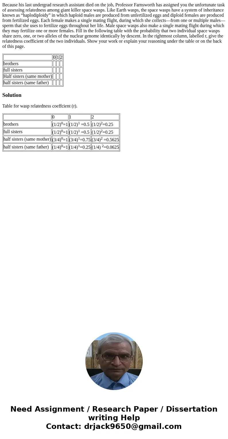 Because his last undergrad research assistant died on the job, Professor Farnsworth has assigned you the unfortunate task of assessing relatedness among giant k Because his last undergrad research assistant died on the job, Professor Farnsworth has assigned you the unfortunate task of assessing relatedness among giant k
