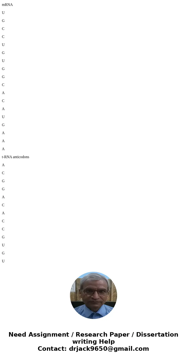 Below is a table showing matching regions of a gene, an mRNA, tRNA, anticodons and amino acid sequence. Use your knowledge of these molecules and the genetic co