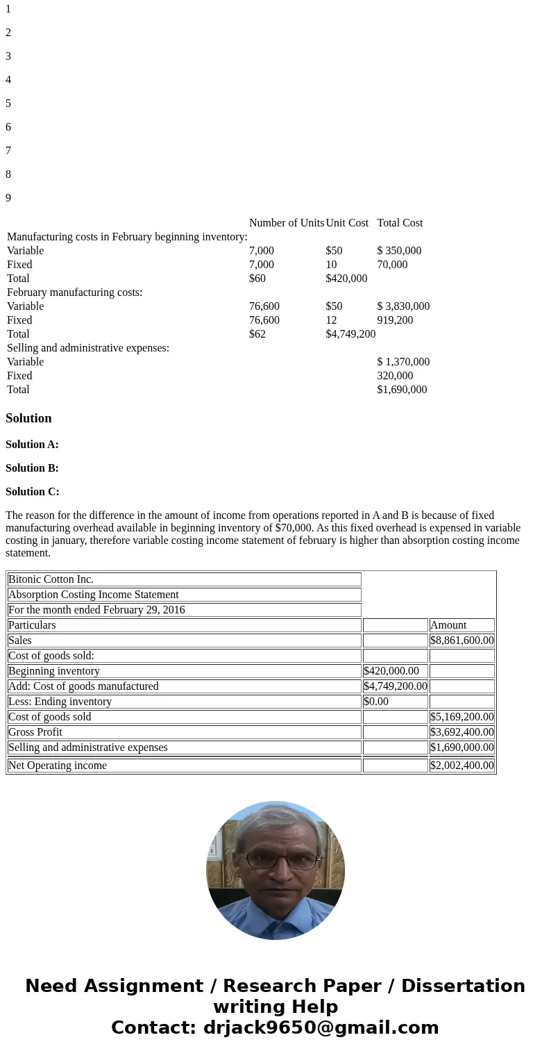 Bionic Cotton Inc. manufactures and sells high-quality sporting goods equipment under its highly recognizable Cool Cat logo. The company began operations on Jan
