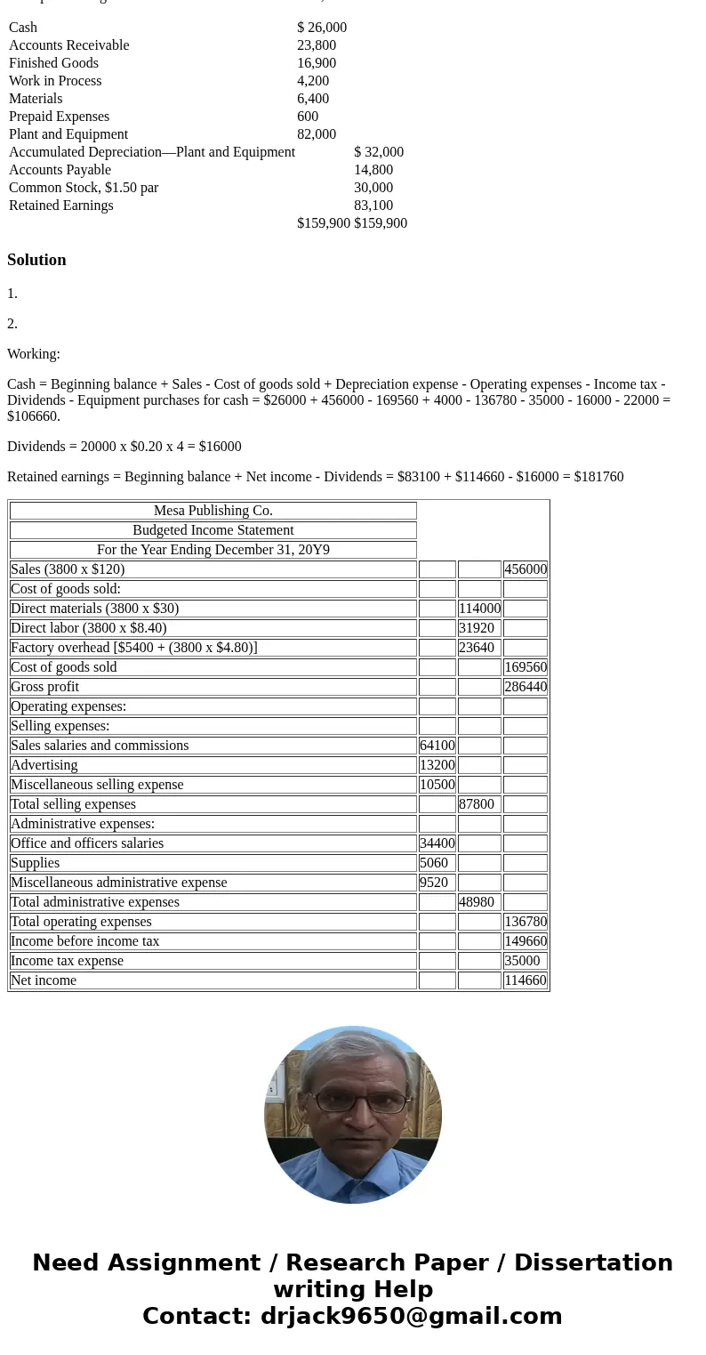 Budgeted Income Statement and Balance Sheet As a preliminary to requesting budget estimates of sales, costs, and expenses for the fiscal year beginning January 