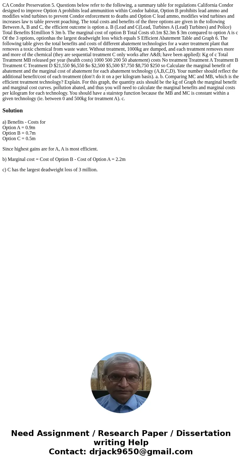  CA Condor Preservation 5. Questions below refer to the following, a summary table for regulations California Condor designed to improve Option A prohibits lead