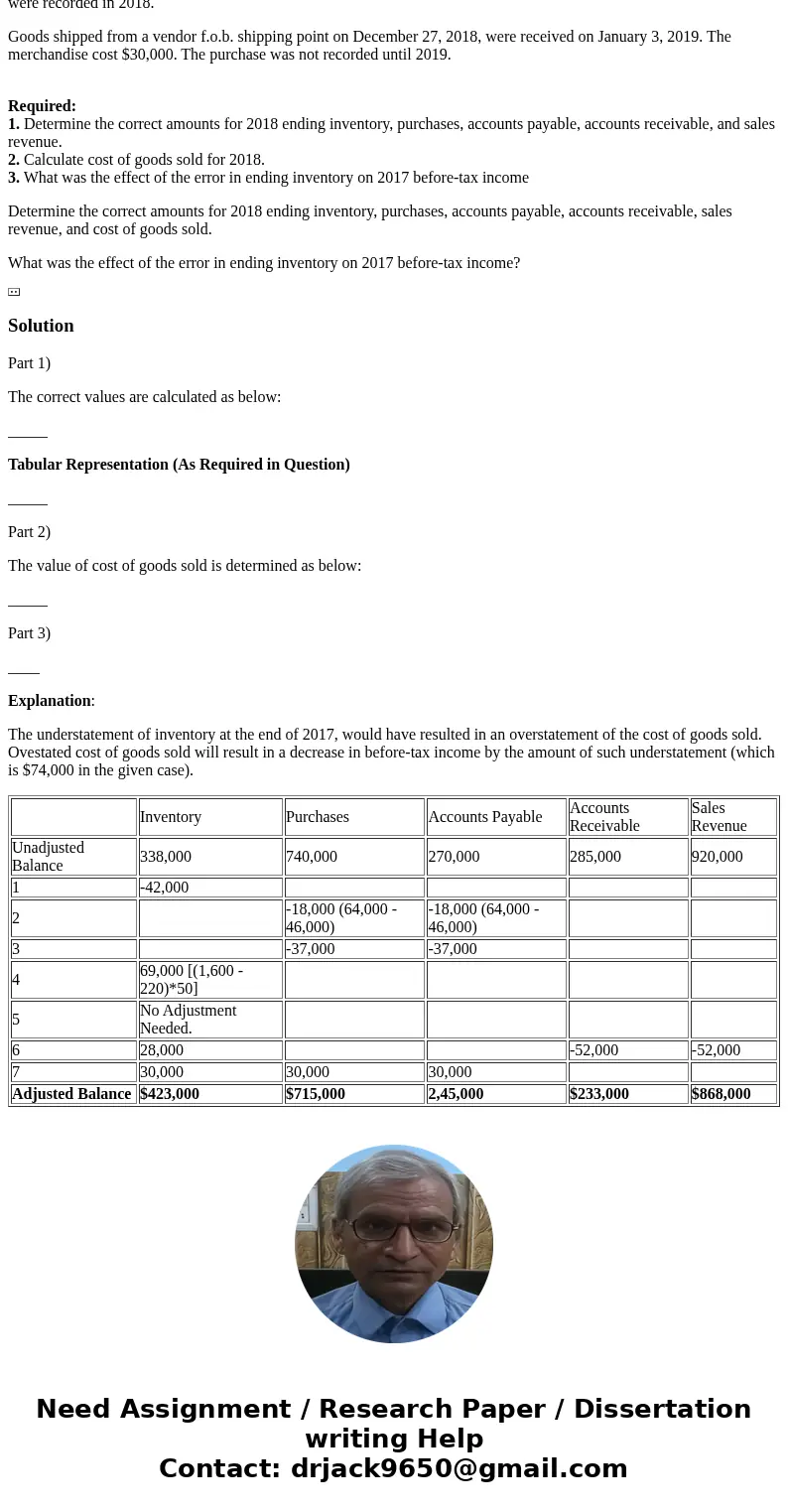 Capwell Corporation uses a periodic inventory system. The company\'s ending inventory on December 31, 2018, its fiscal-year end, based on a physical count, was 