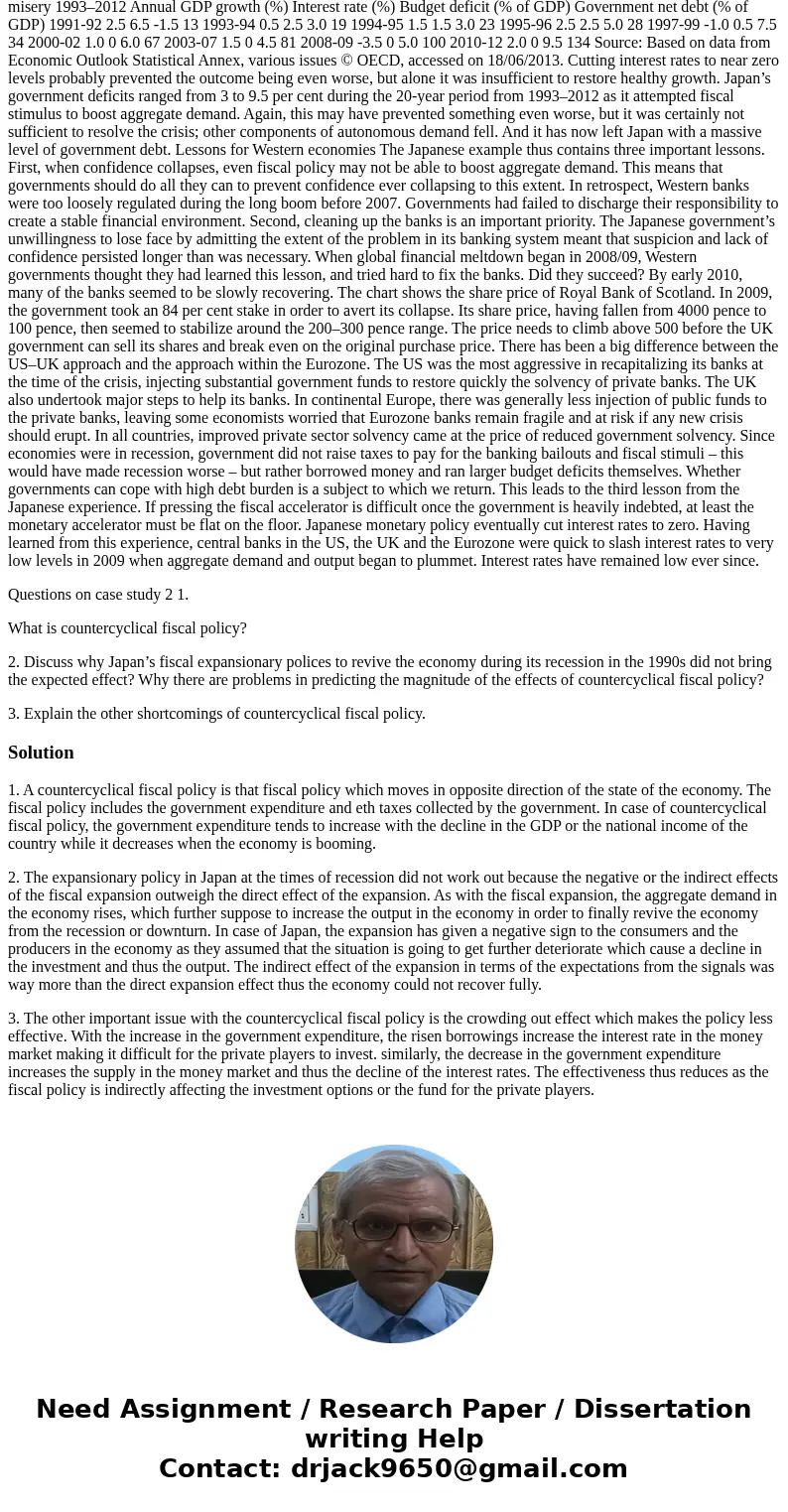 Case: Fiscal policy, austerity and debt: lessons from Japan For the last 20 years, the Japanese example has been used both to illustrate what hypothetically mig Case: Fiscal policy, austerity and debt: lessons from Japan For the last 20 years, the Japanese example has been used both to illustrate what hypothetically mig