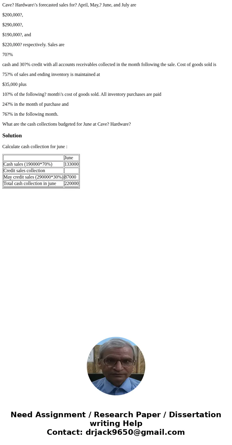 Cave? Hardware\'s forecasted sales for? April, May,? June, and July are $200,000?, $290,000?, $190,000?, and $220,000? respectively. Sales are 70?% cash and 30? Cave? Hardware\'s forecasted sales for? April, May,? June, and July are $200,000?, $290,000?, $190,000?, and $220,000? respectively. Sales are 70?% cash and 30?