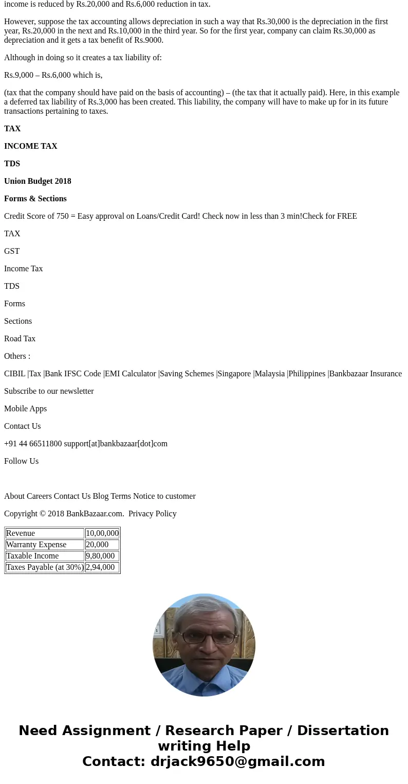  Check my work 5 Exercise 16-24 Multiple temporary differences; balance sheet presentation [L016-4,16-5,16-6,16-8] 3 points At December 31, DePaul Corporation h