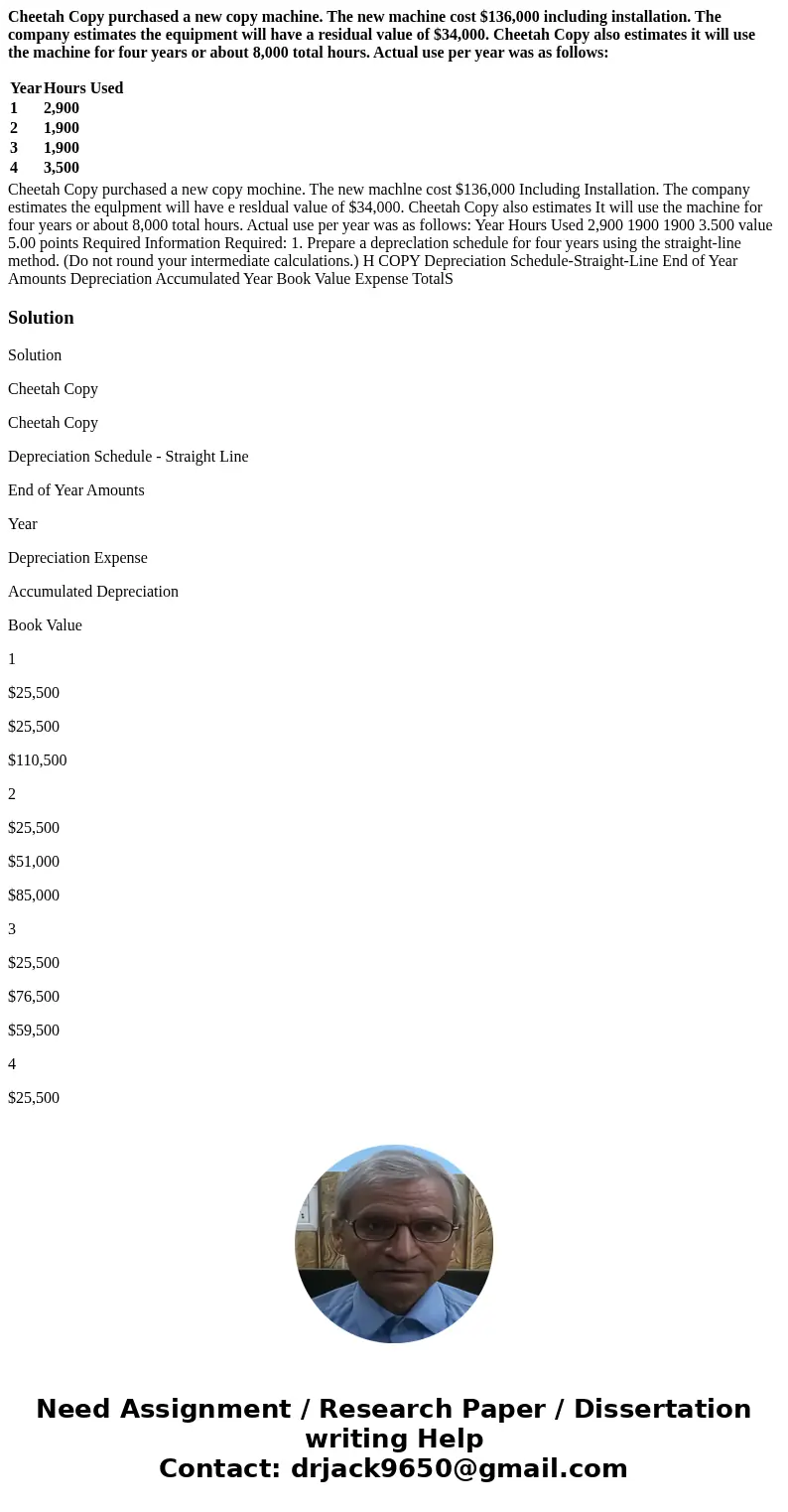Cheetah Copy purchased a new copy machine. The new machine cost $136,000 including installation. The company estimates the equipment will have a residual value 