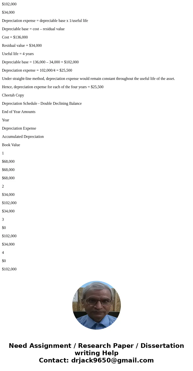 Cheetah Copy purchased a new copy machine. The new machine cost $136,000 including installation. The company estimates the equipment will have a residual value 