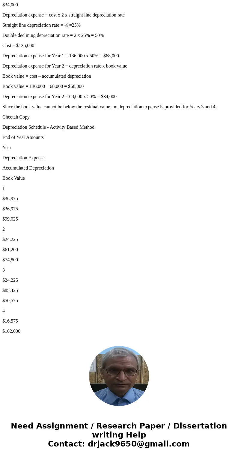 Cheetah Copy purchased a new copy machine. The new machine cost $136,000 including installation. The company estimates the equipment will have a residual value 
