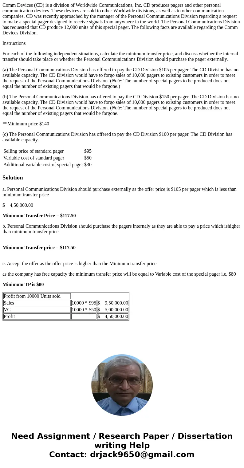 Comm Devices (CD) is a division of Worldwide Communications, Inc. CD produces pagers and other personal communication devices. These devices are sold to other W