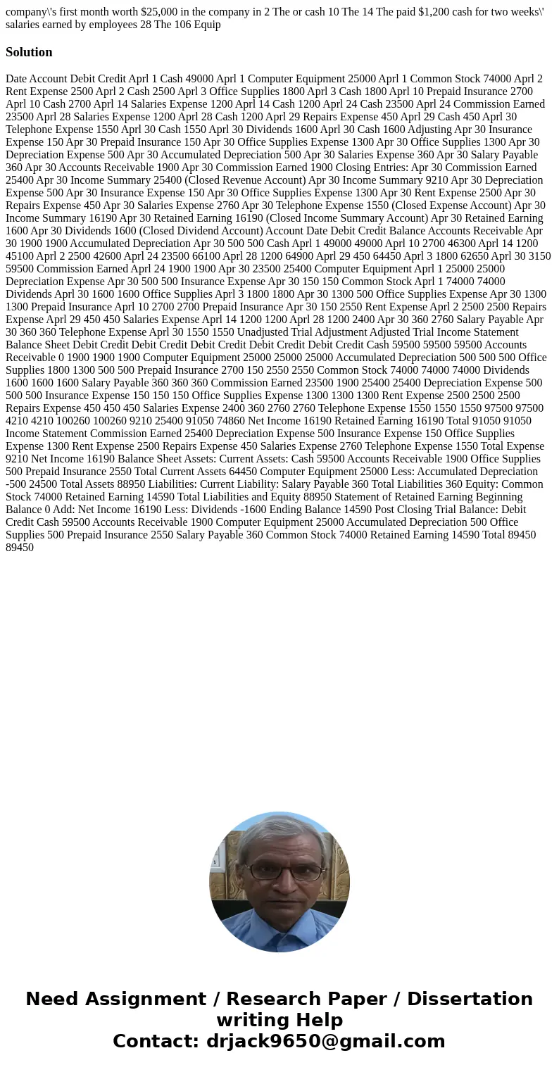  company\'s first month worth $25,000 in the company in 2 The or cash 10 The 14 The paid $1,200 cash for two weeks\' salaries earned by employees 28 The 106 Equ