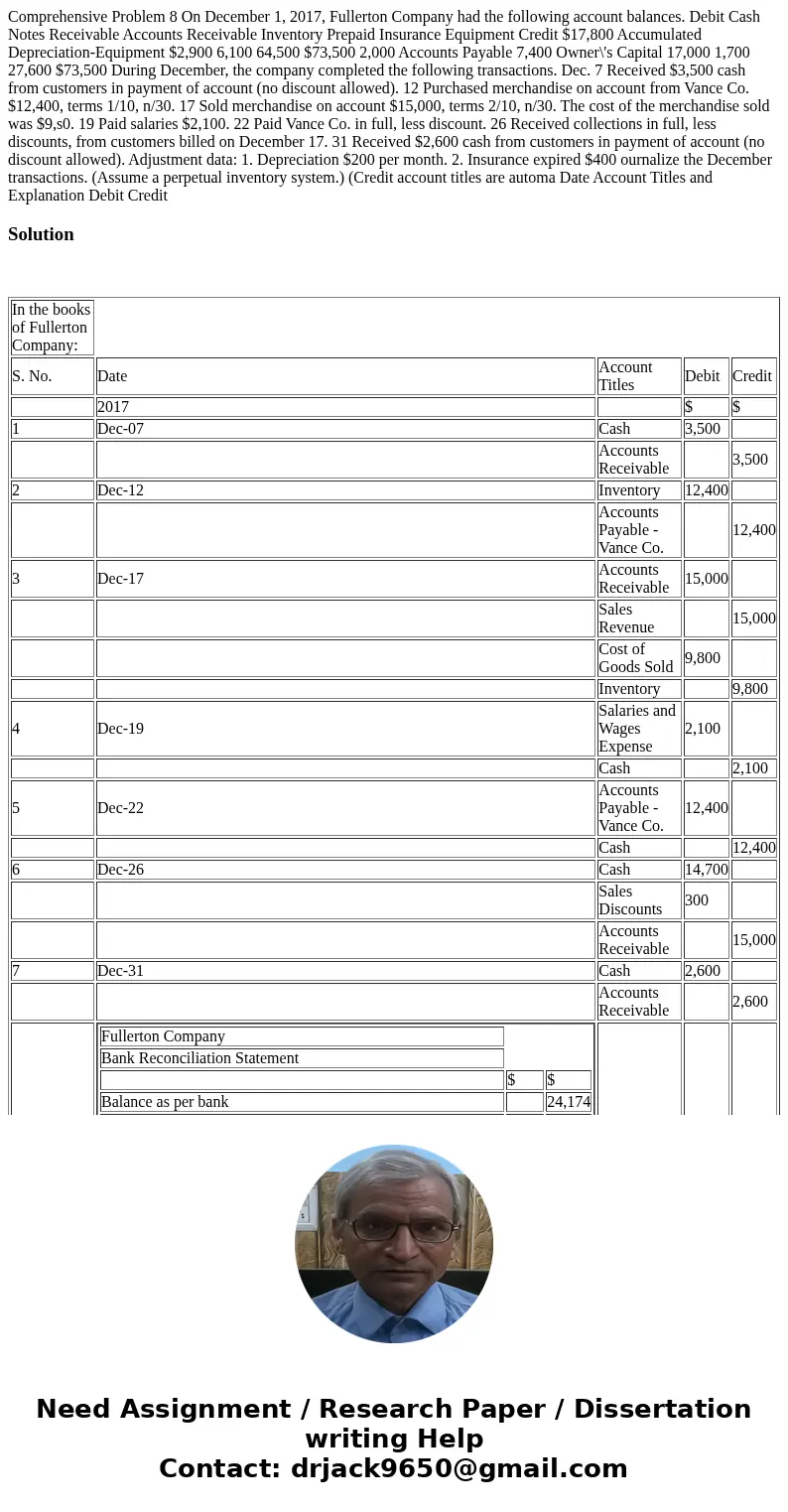  Comprehensive Problem 8 On December 1, 2017, Fullerton Company had the following account balances. Debit Cash Notes Receivable Accounts Receivable Inventory Pr