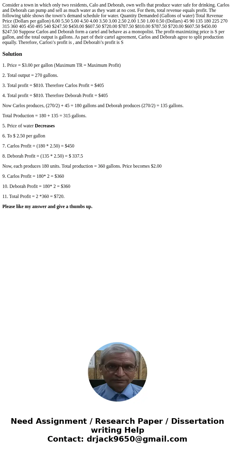 Consider a town in which only two residents, Calo and Deborah, own wells that produce water safe for drinking. Carlos and Deborah can pump and sell as much wat  Consider a town in which only two residents, Calo and Deborah, own wells that produce water safe for drinking. Carlos and Deborah can pump and sell as much wat