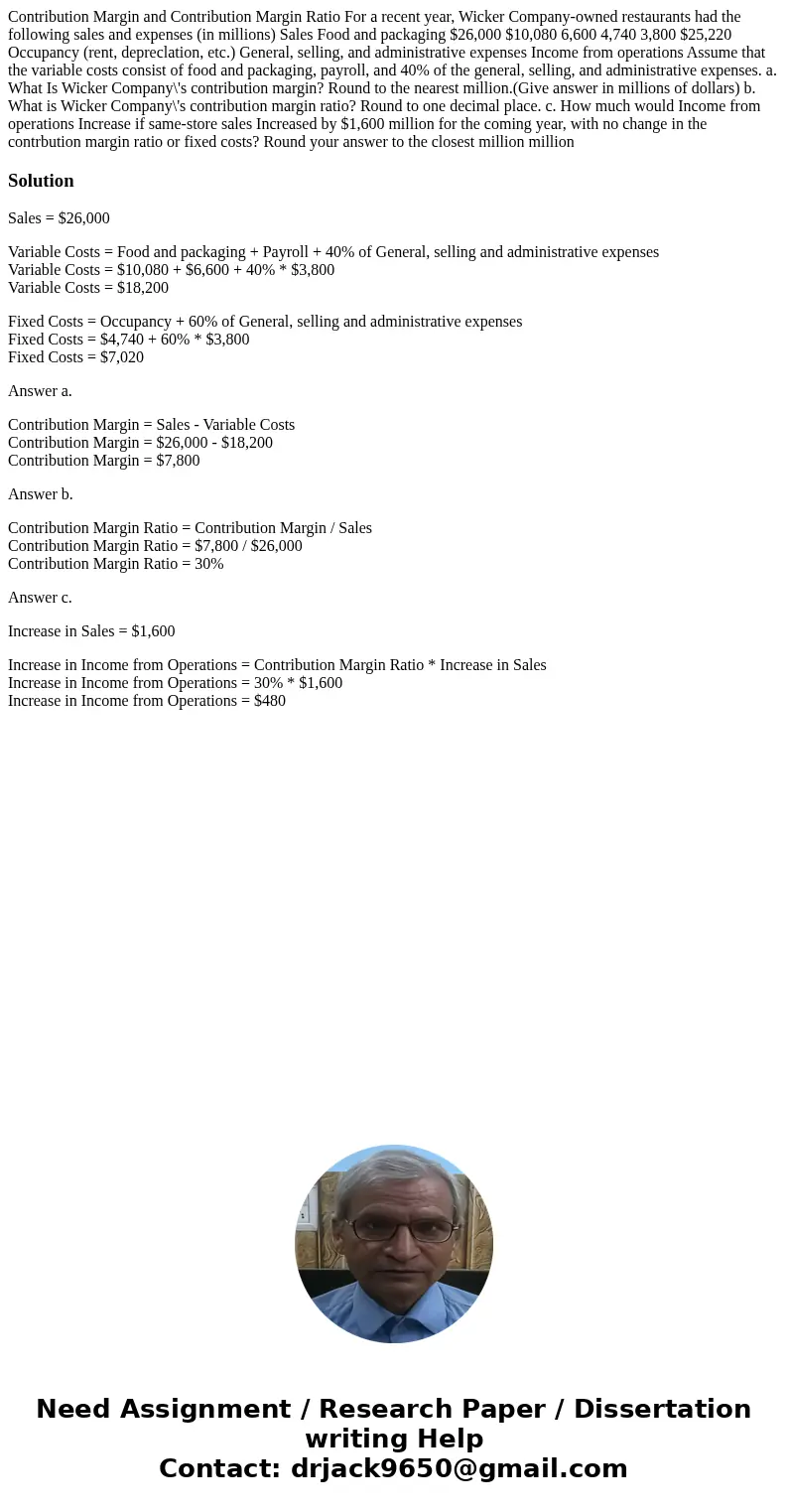  Contribution Margin and Contribution Margin Ratio For a recent year, Wicker Company-owned restaurants had the following sales and expenses (in millions) Sales 