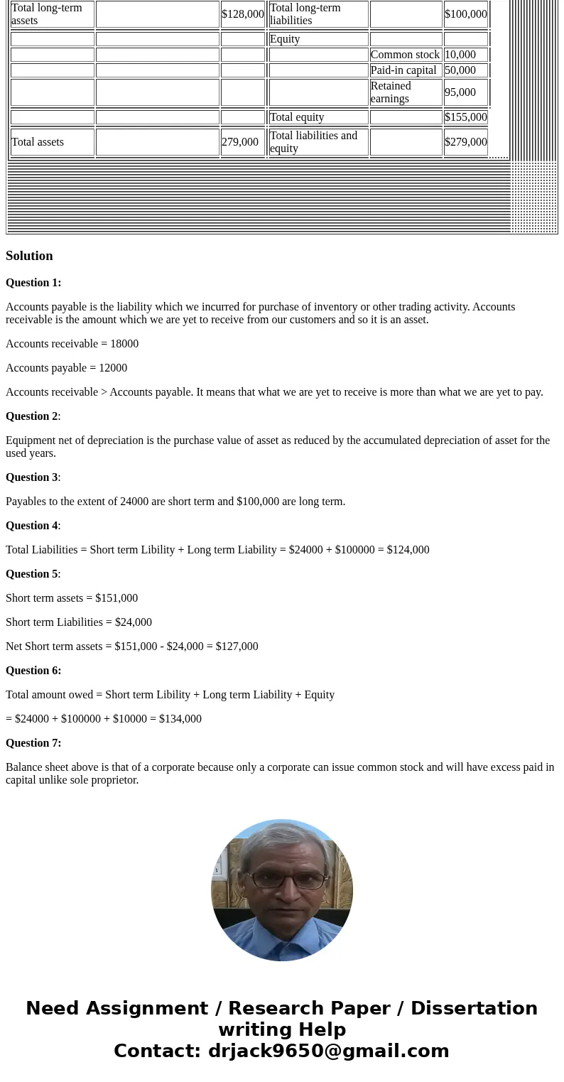 Current assets Current liabilities Cash $72,000 Accounts payable $12,000 Accounts receivable 18,000 Interest payable 12,000 Interest receivable 1,000 Inventory 