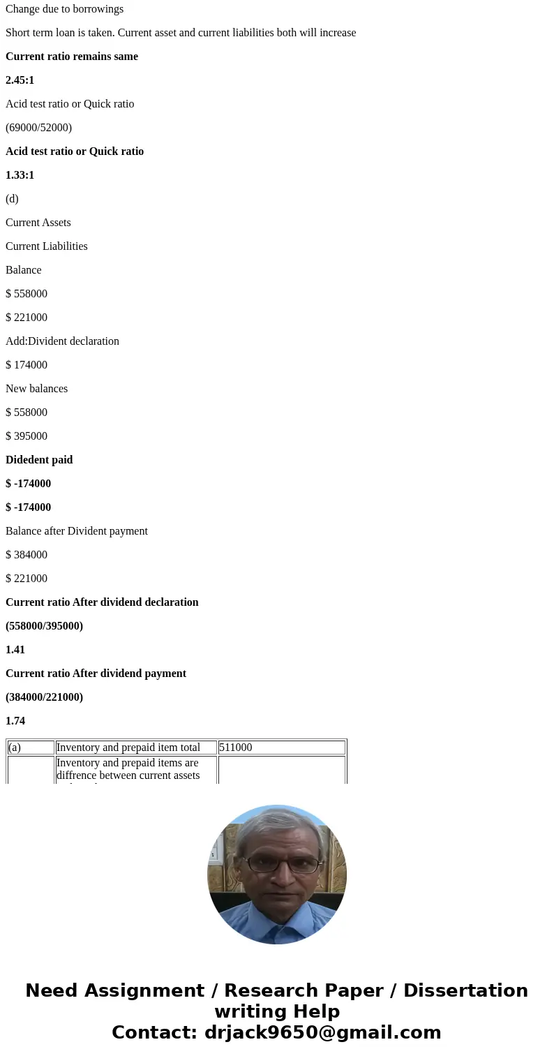  Current Liabilities $ Solution(a) Inventory and prepaid item total 511000 Inventory and prepaid items are diffrence between current assets and quick assets Cur