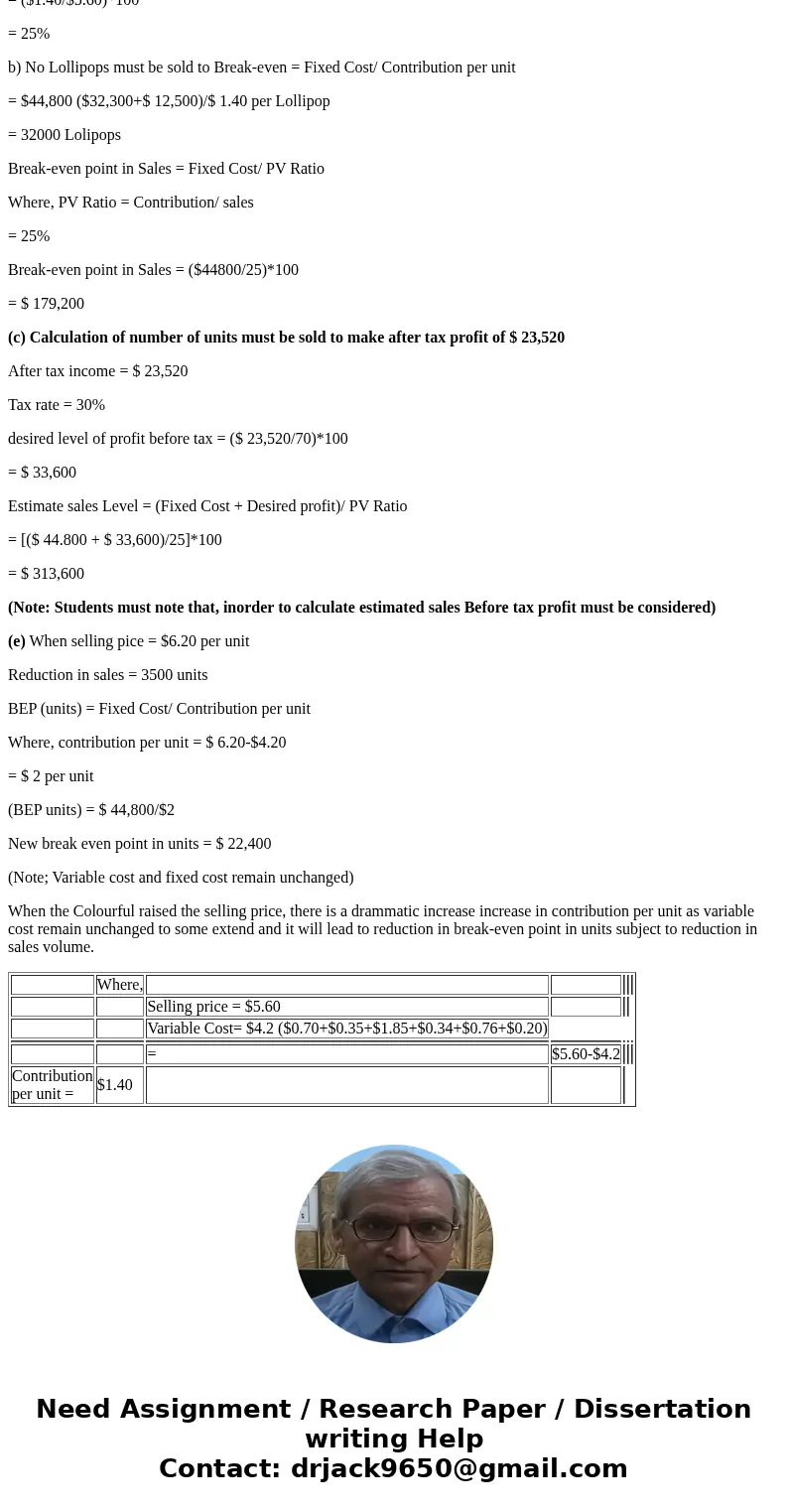 CVP: Colourful Candy Ltd produces a brightly coloured range of large lollipops. Each lollipop sells for $5.60. Variable unit costs are as follows: Colouring Age