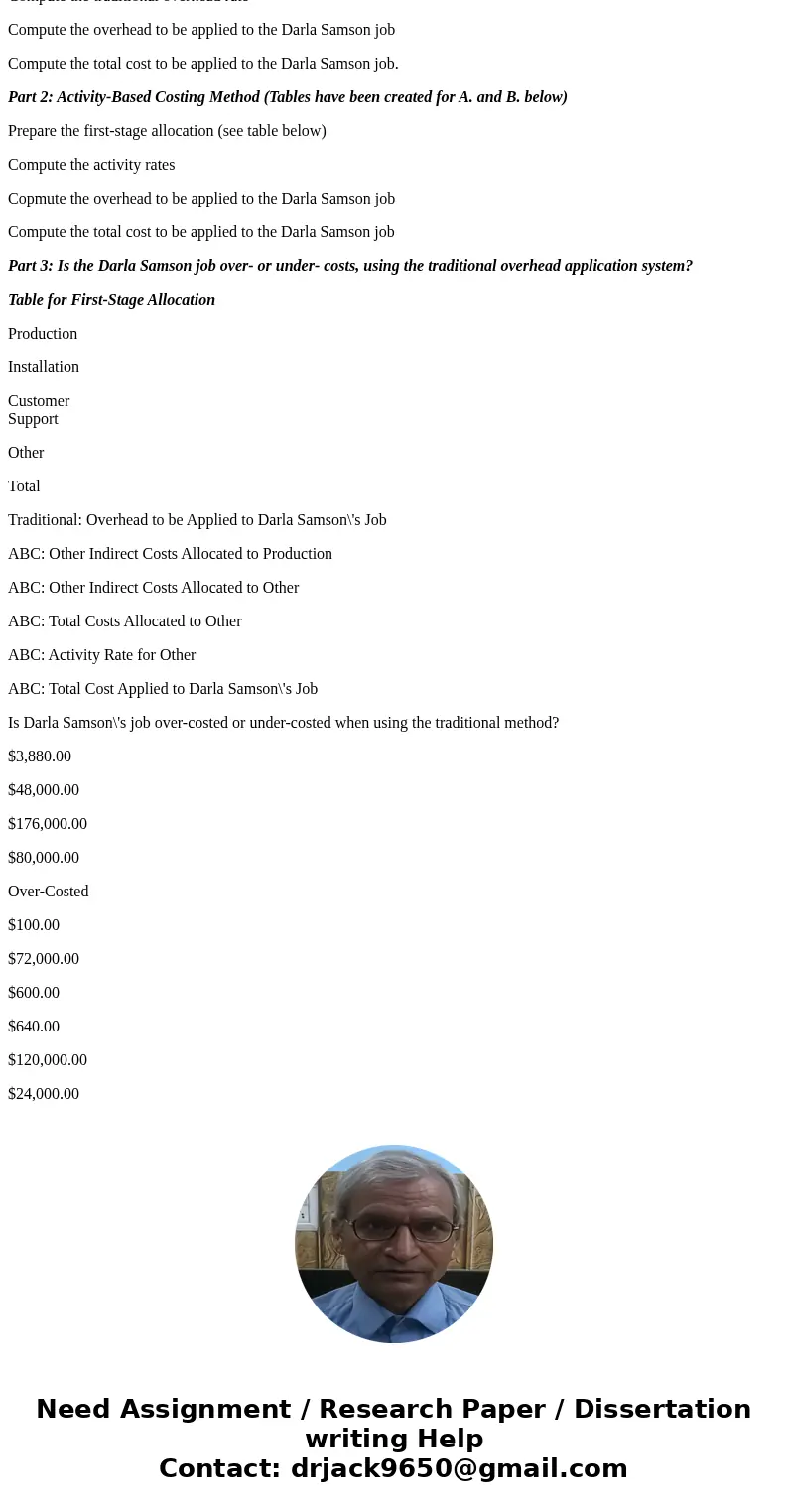 Deanna\'s Draperies makes custom draperies for homes and businesses. The company uses a traditional overhead application system basing it on the total yards of 