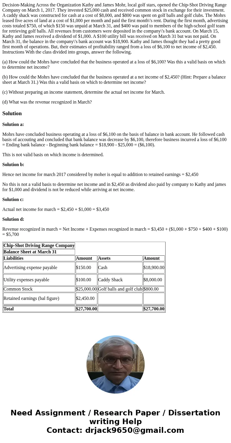 Decision-Making Across the Organization Kathy and James Mohr, local golf stars, opened the Chip-Shot Driving Range Company on March 1, 2017. They invested $25,0