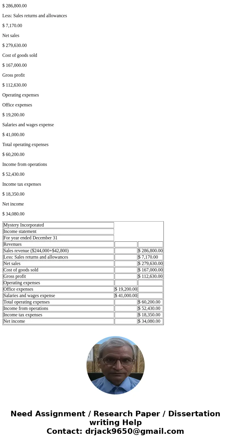  E6-21 Analyzing Gross Profit Percentage on the Basis of a Multistep Income Statemen The following information applies to the questions displayed below. The fol