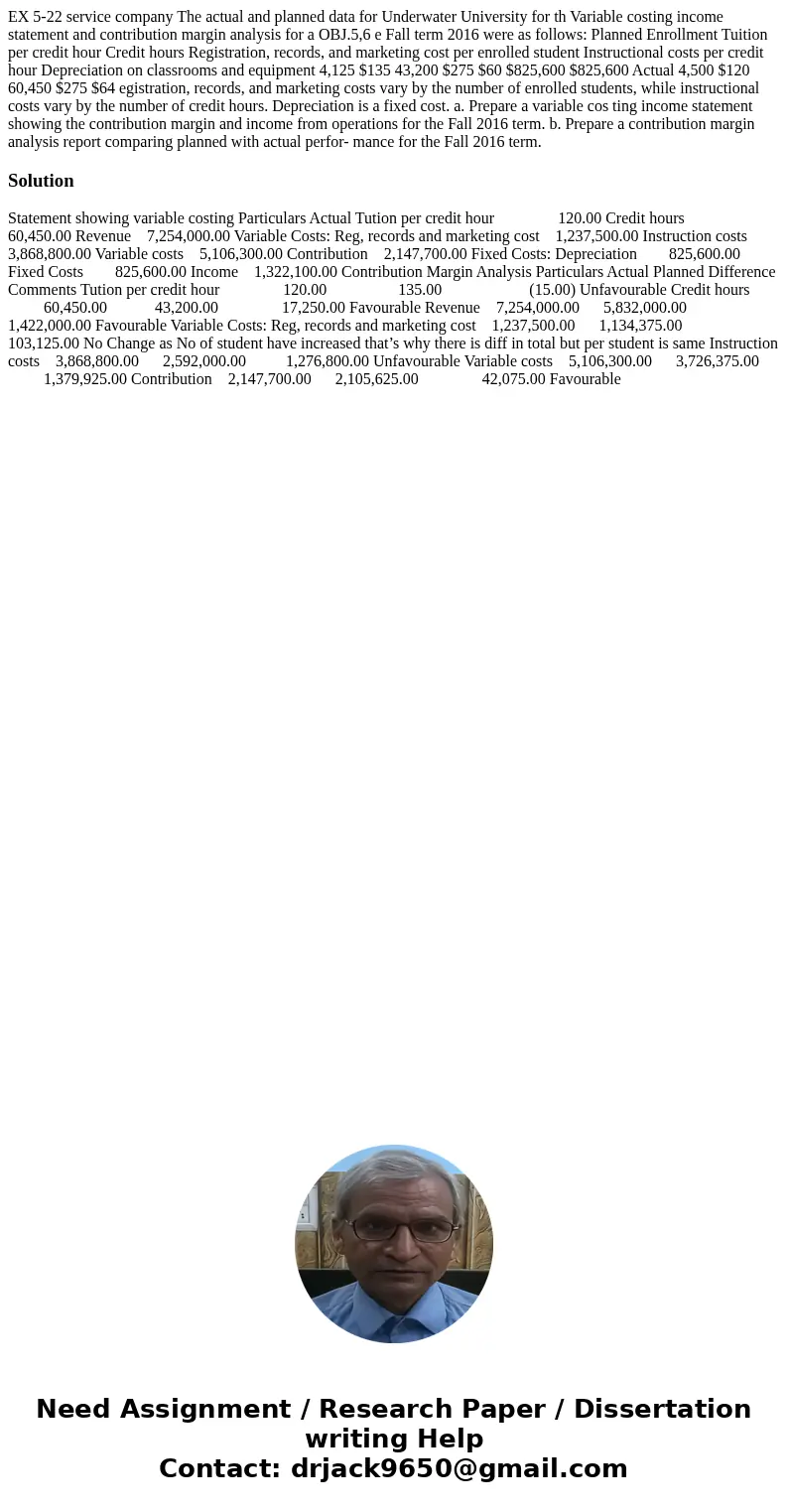 EX 5-22 service company The actual and planned data for Underwater University for th Variable costing income statement and contribution margin analysis for a O  EX 5-22 service company The actual and planned data for Underwater University for th Variable costing income statement and contribution margin analysis for a O