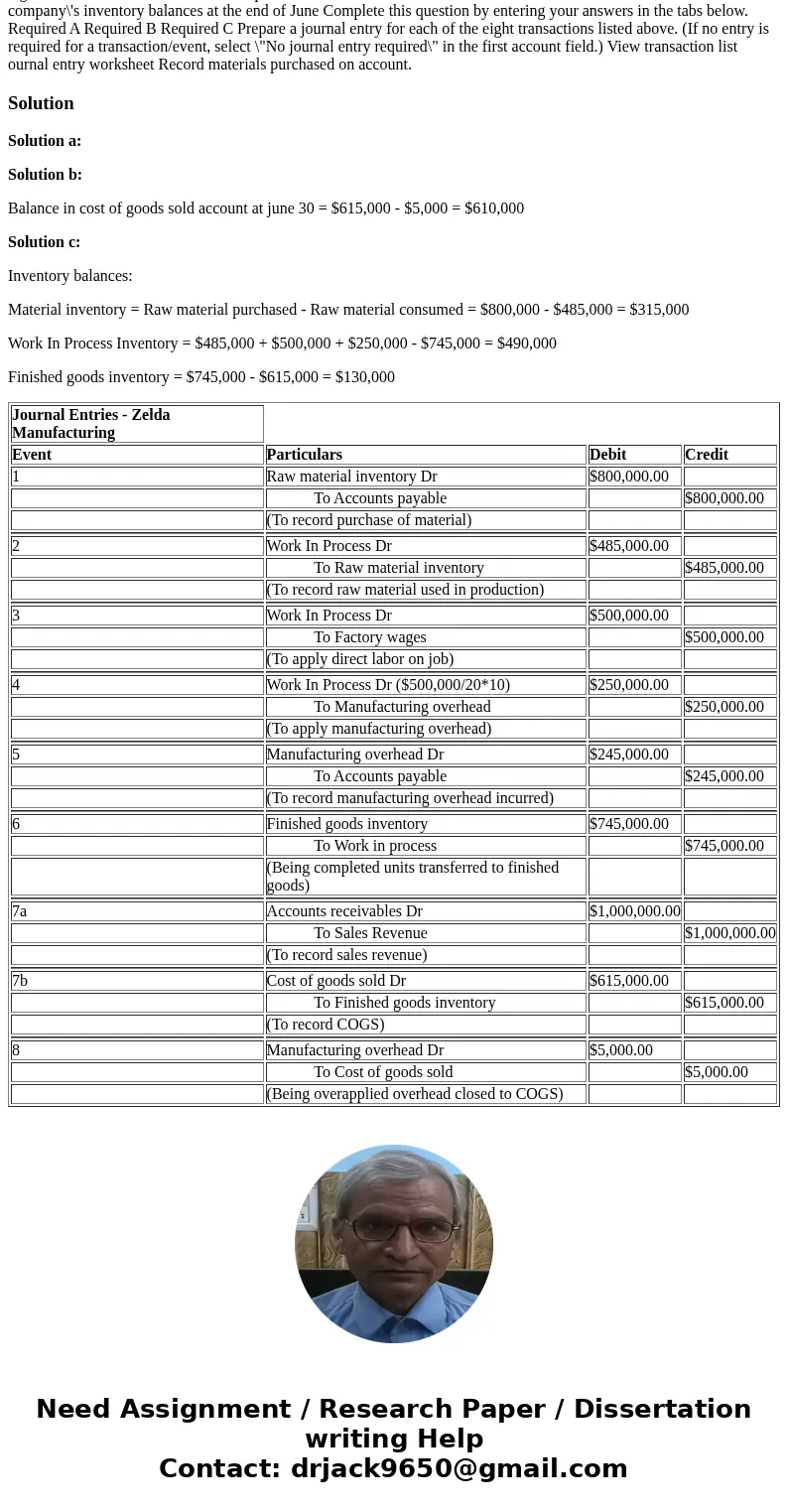  Exam 2 6 Help Save & Exi Zelda Manufacturing organized in June and recorded the following transactions during its first month of operations 23 1. Purchased