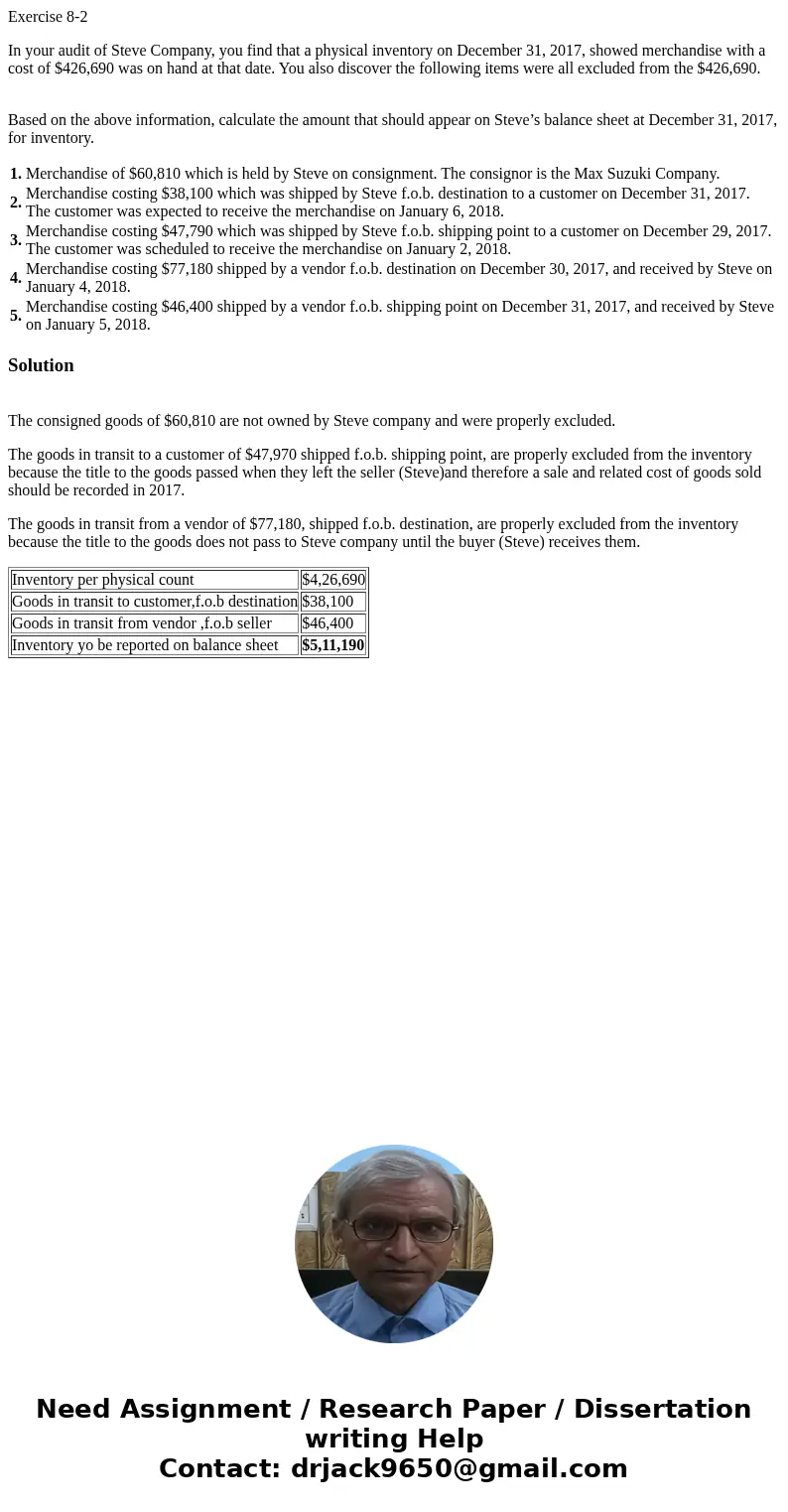 Exercise 8-2 In your audit of Steve Company, you find that a physical inventory on December 31, 2017, showed merchandise with a cost of $426,690 was on hand at  Exercise 8-2 In your audit of Steve Company, you find that a physical inventory on December 31, 2017, showed merchandise with a cost of $426,690 was on hand at