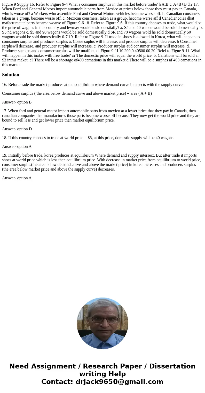  Figure 9 Supply 16. Refer to Figure 9-4 What s consumer surphus in this market before trade? h AtB c. A+B+D d.? 17. When Ford and General Motors import automob