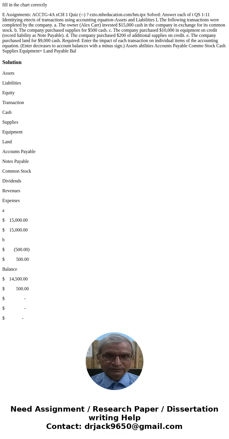  fill in the chart correctly E Assignments: ACCTG-4A xCH 1 Quiz (--) ? ezto.mheducation.com/hm.tpx Solved: Answer each of t QS 1-11 Identitying ettects of trans