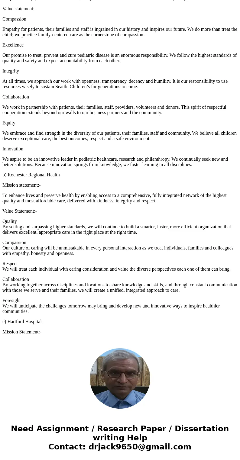 Find the mission and values statements for four different hospital types. Do their missions and values reconcile with your expectations for the type of organiz  Find the mission and values statements for four different hospital types. Do their missions and values reconcile with your expectations for the type of organiz
