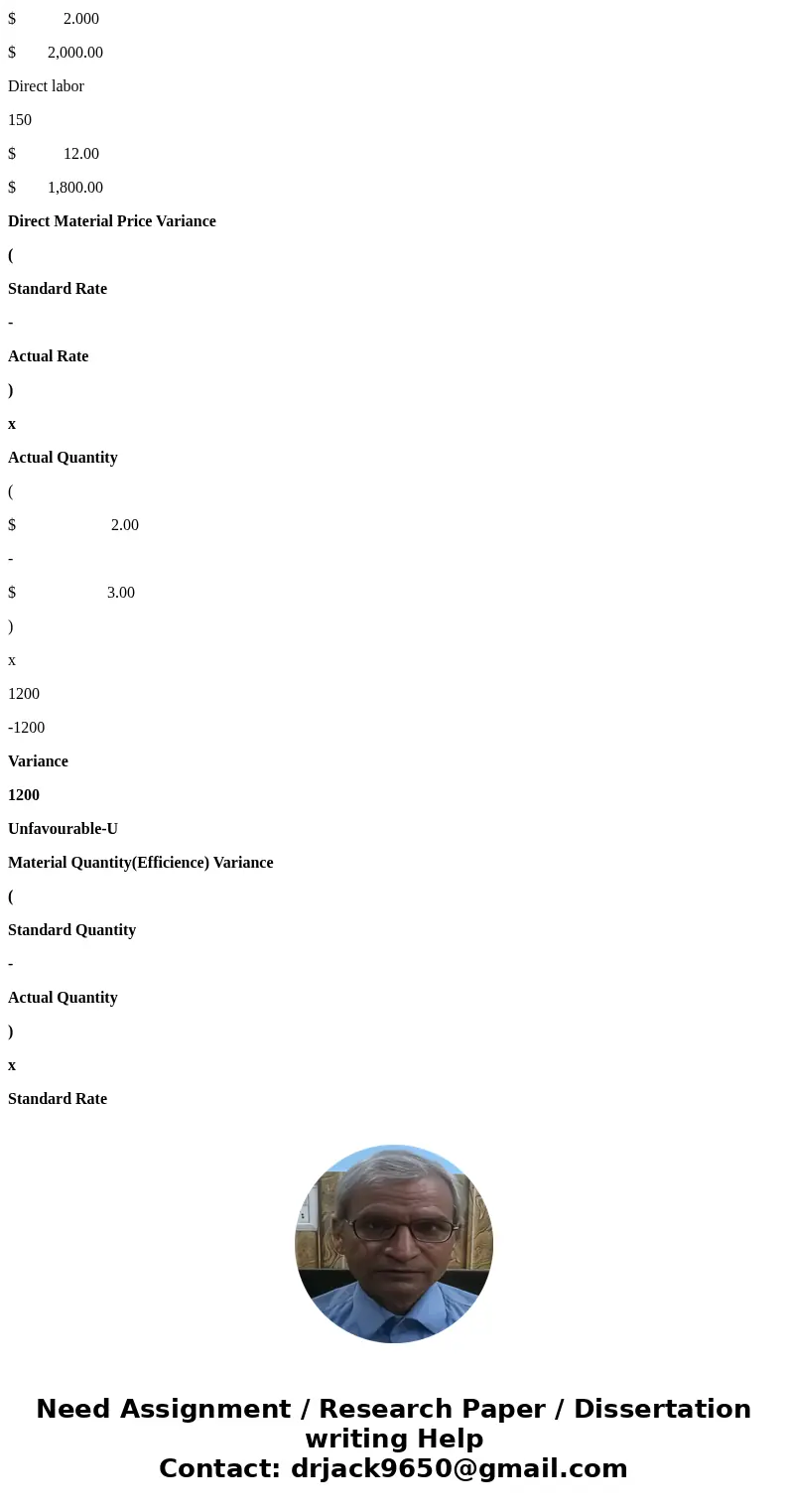  First I will list all the work done so far for the workbook just in case the info is needed; Day Care: Total Variable Costs: $4.75 Total Fixed Costs: $859.39 B