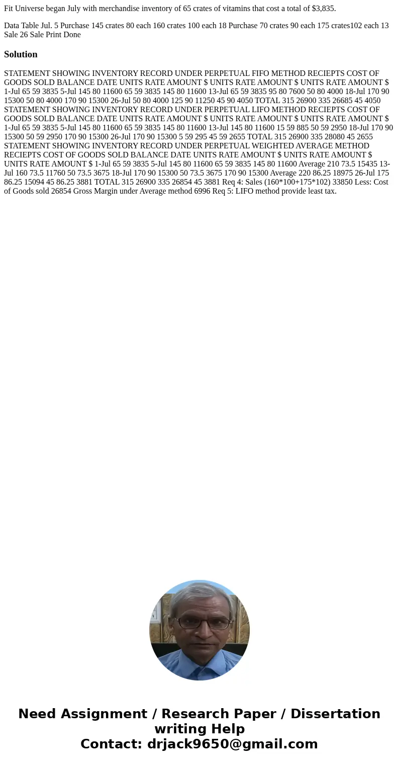 Fit Universe began July with merchandise inventory of 65 crates of vitamins that cost a total of $3,835. Data Table Jul. 5 Purchase 145 crates 80 each 160 crate Fit Universe began July with merchandise inventory of 65 crates of vitamins that cost a total of $3,835. Data Table Jul. 5 Purchase 145 crates 80 each 160 crate