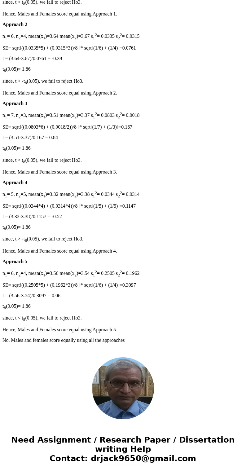 For this assignment, you will use the statistical knowledge and scientific writing skills acquired in this course to complete the Signature Assignment (Mock Stu For this assignment, you will use the statistical knowledge and scientific writing skills acquired in this course to complete the Signature Assignment (Mock Stu